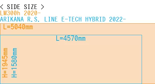 #LM300h 2020- + ARIKANA R.S. LINE E-TECH HYBRID 2022-